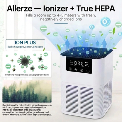 How Allerze's negative ions bond with floating pollen and dust so they drop into the filter