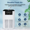 Allerze - Air Purifier